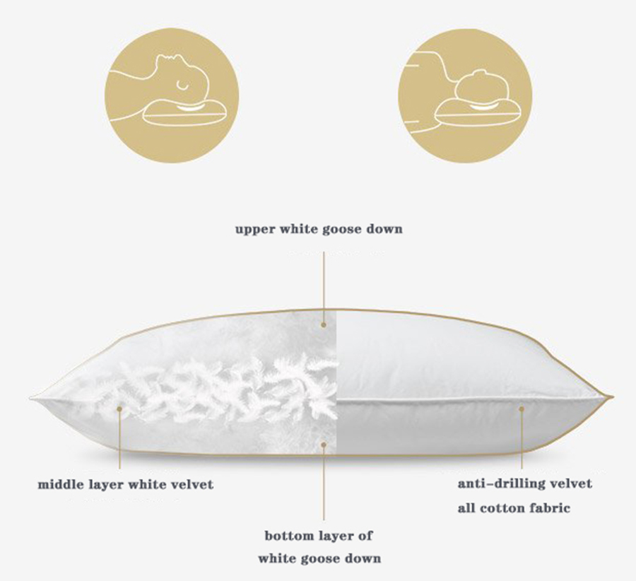 pillow,hotel pillows,neck pillow,marriott pillows,hotel quality pillows