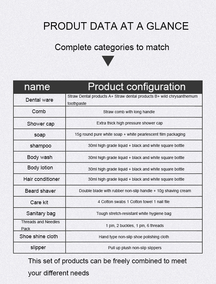 Hotel Resorts Homestay Bamboo Charcoal Soft hair toothbrush toothpaste comb Room supplies 7