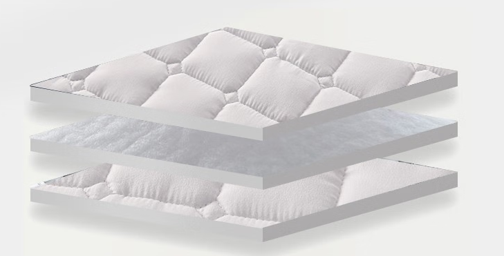 antiskid Mattress Protectors With Anchor Bands For High-End Hotel _Hanbi Textile 6