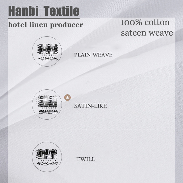 Pure Cotton Hotel Bedding Sets Custom Wholesale -Hanbi Textile 9
