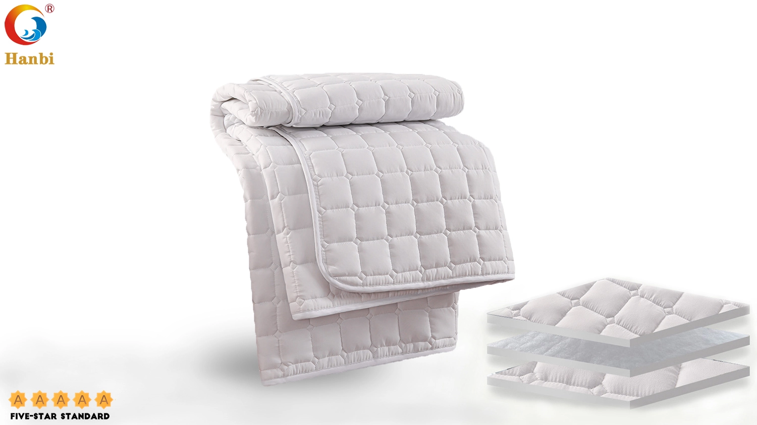 Washable Mattress Protectors With Anchor Bands For High-End Hotel _Hanbi Textile 1