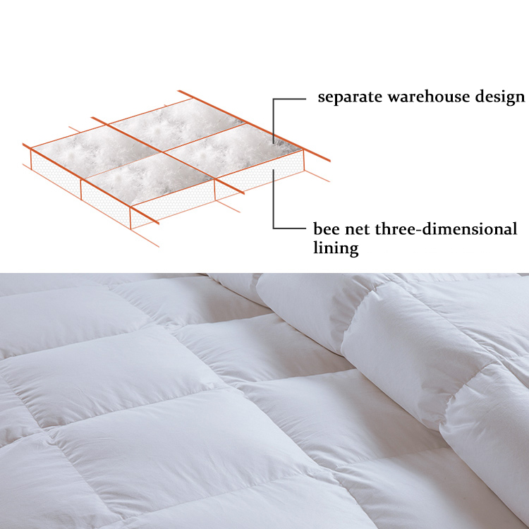 Custom hotel luxe quilt personalized Manufacturer | Hanbi Textile 8