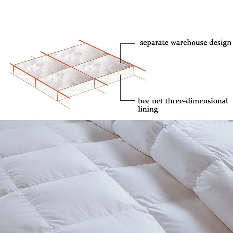 Hanbi Textile | Customized hotel duvet king size personalized 3