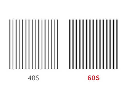 Custom hotel duvet king size series Manufacturer | Hanbi Textile 9