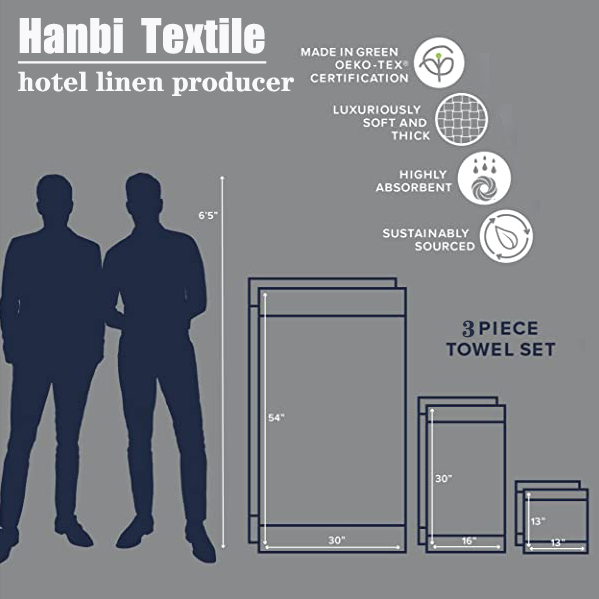 Oem & Odm towel set company | Hanbi Textile 11
