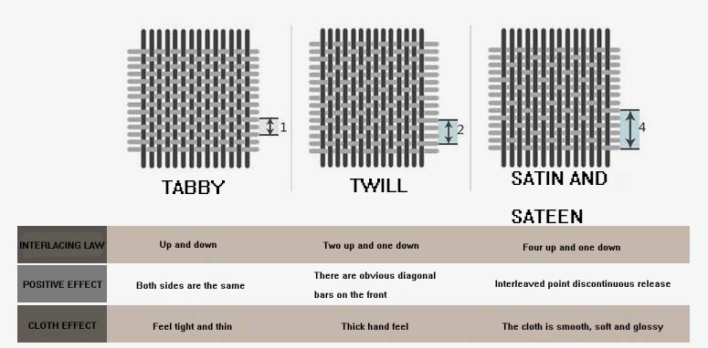 Sleep well is really good about hotel bed, you really have to have requirements! 1