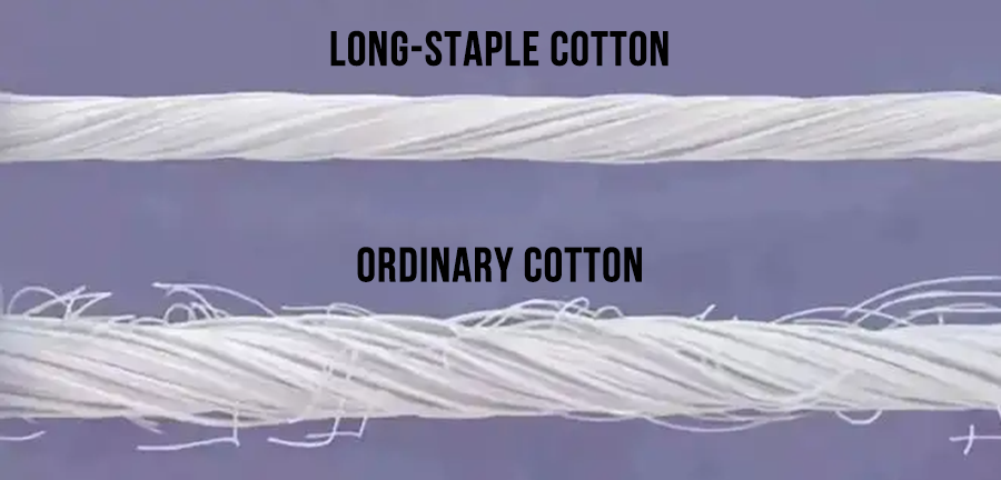 long-staple cotton hotel linen