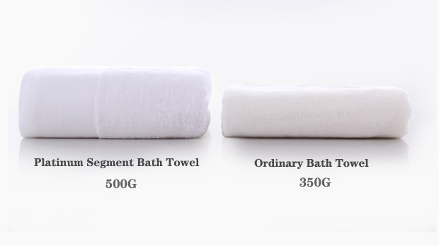 Why are hotel towels so absorbent? -Hanbi Textile 1