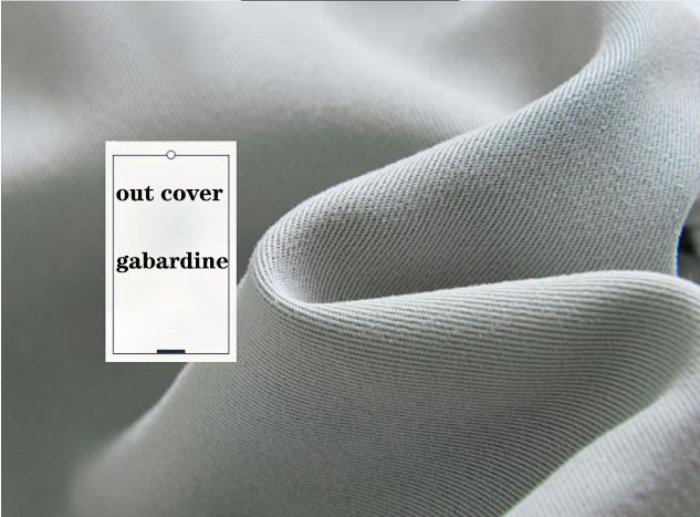 The most comprehensive hotel bathrobes tips and knowledge share including production flow 4