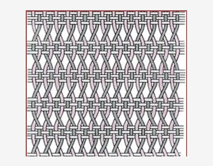 Do you know the meaning of plain, twill, satin and jacquard often mentioned in hotel bedding - Hanbi Textile 7