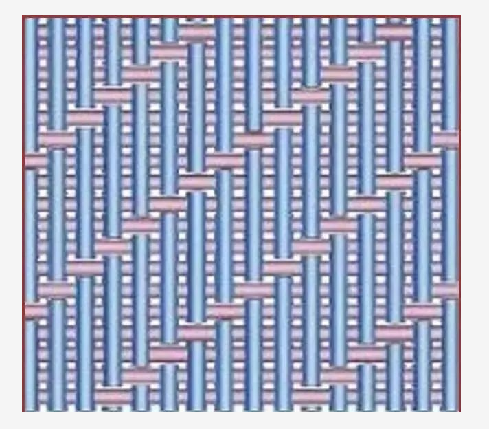 Do you know the meaning of plain, twill, satin and jacquard often mentioned in hotel bedding - Hanbi Textile 3