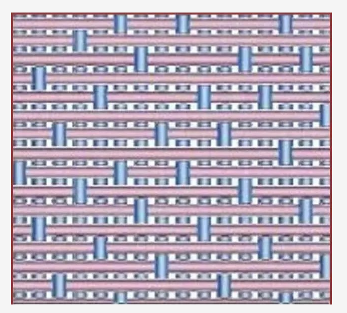 Do you know the meaning of plain, twill, satin and jacquard often mentioned in hotel bedding - Hanbi Textile 5