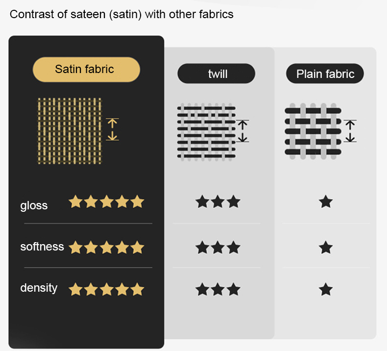 Choose hotel bedding the pursuit of cost-effective is the king! 6