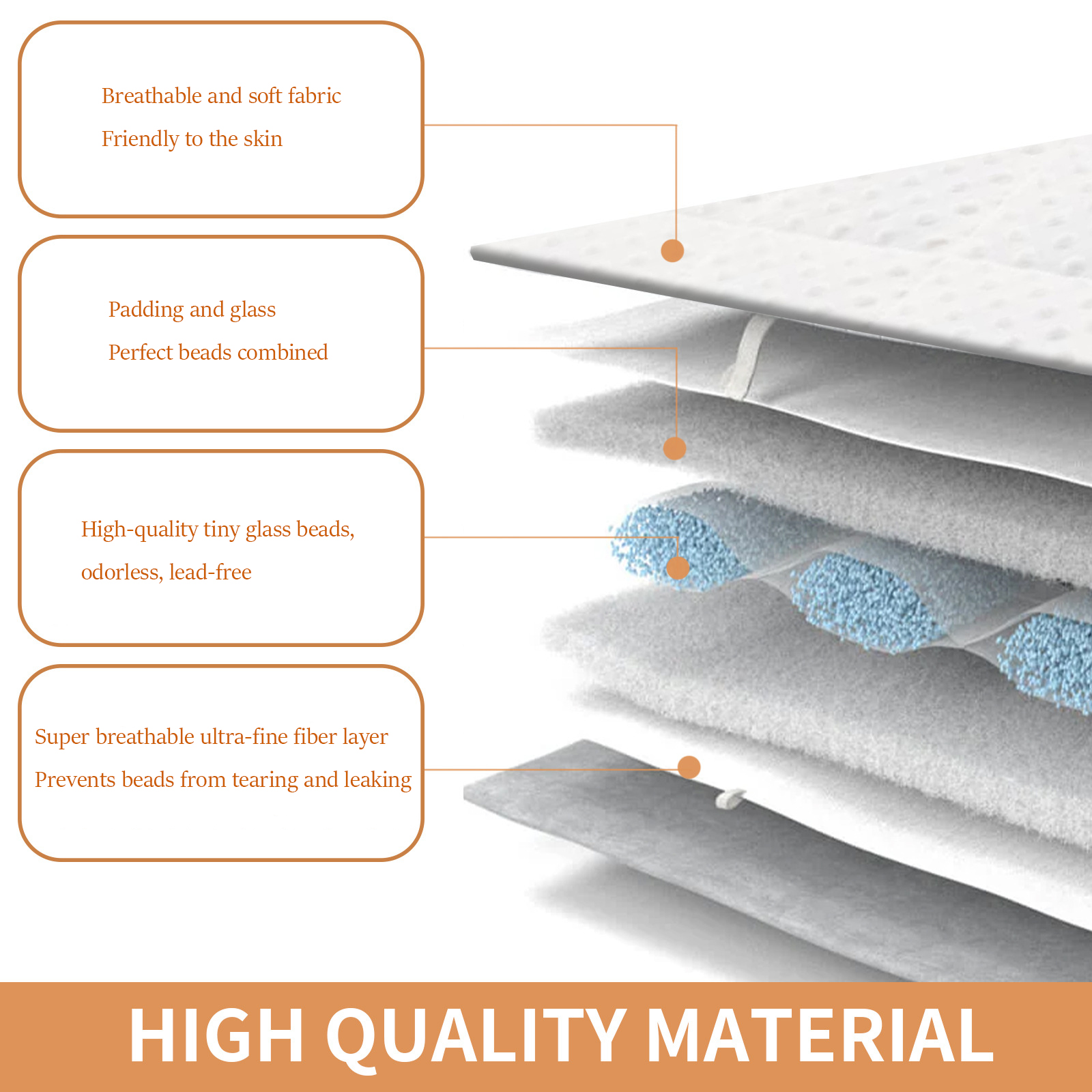 Unveiling the sleep protection mechanism behind the seven-layer structure of the gravity blanket! 1