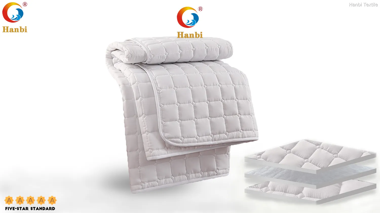Hanbi Textile | Newest protect mat order now 1