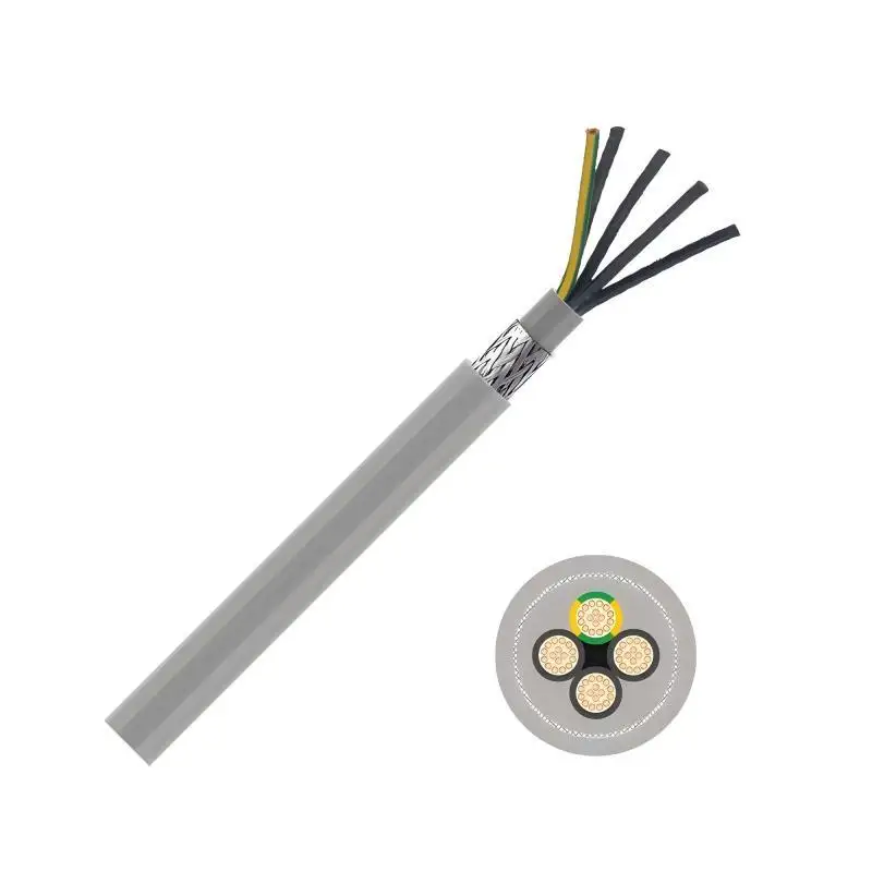 SY Low Smoke Zero Halogen Control Cable 300/500V, GSWB Braid 1