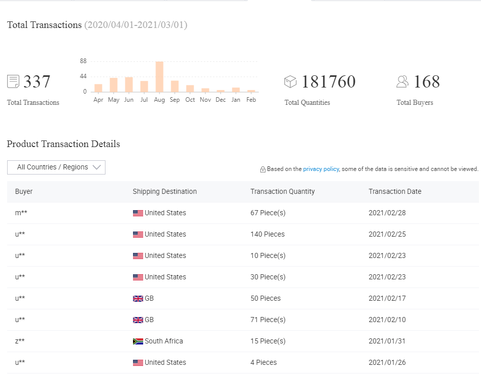 DC004r High Pigmented Metallic Eye Shadow Multichrome Loose Eyeshadow Duochrome Chameleon