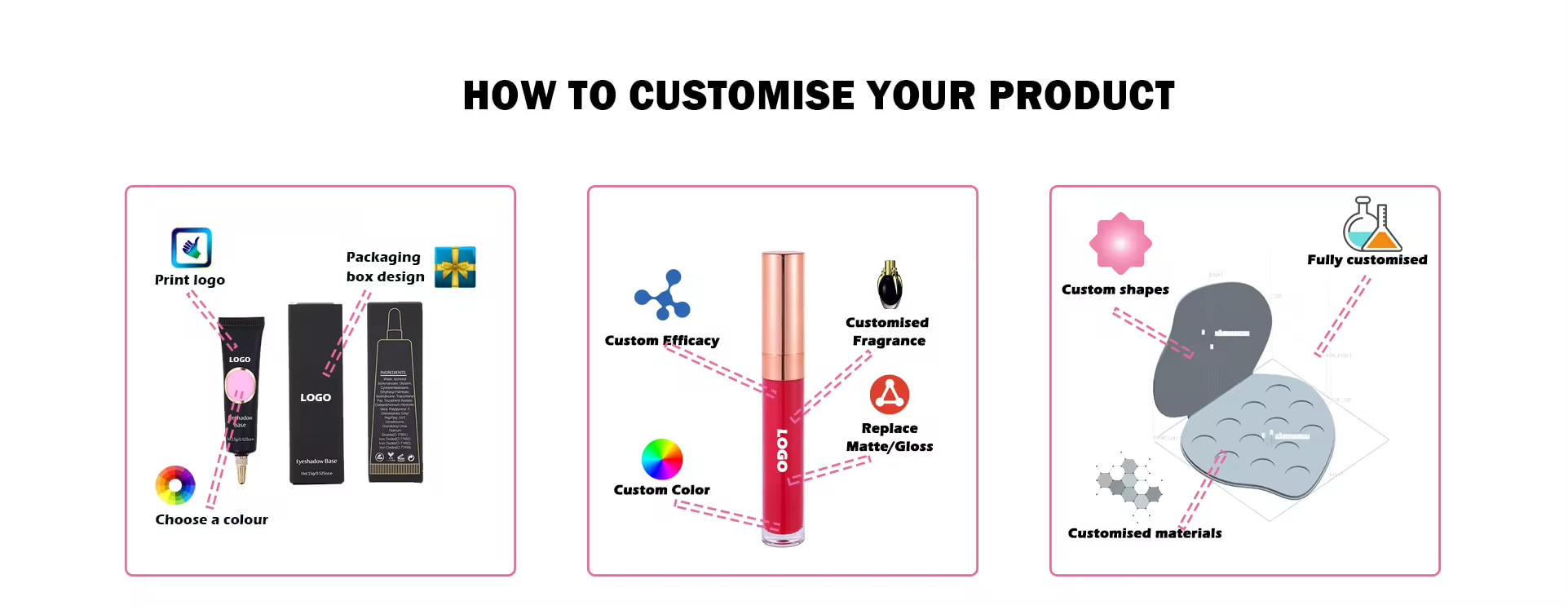 HOW TO CUSTOMISE YOUR PRODUCT