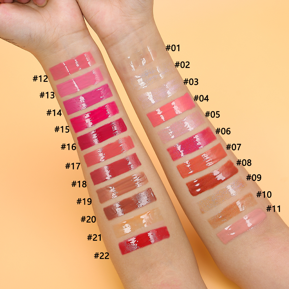Key Segments of the Lip Gloss Market