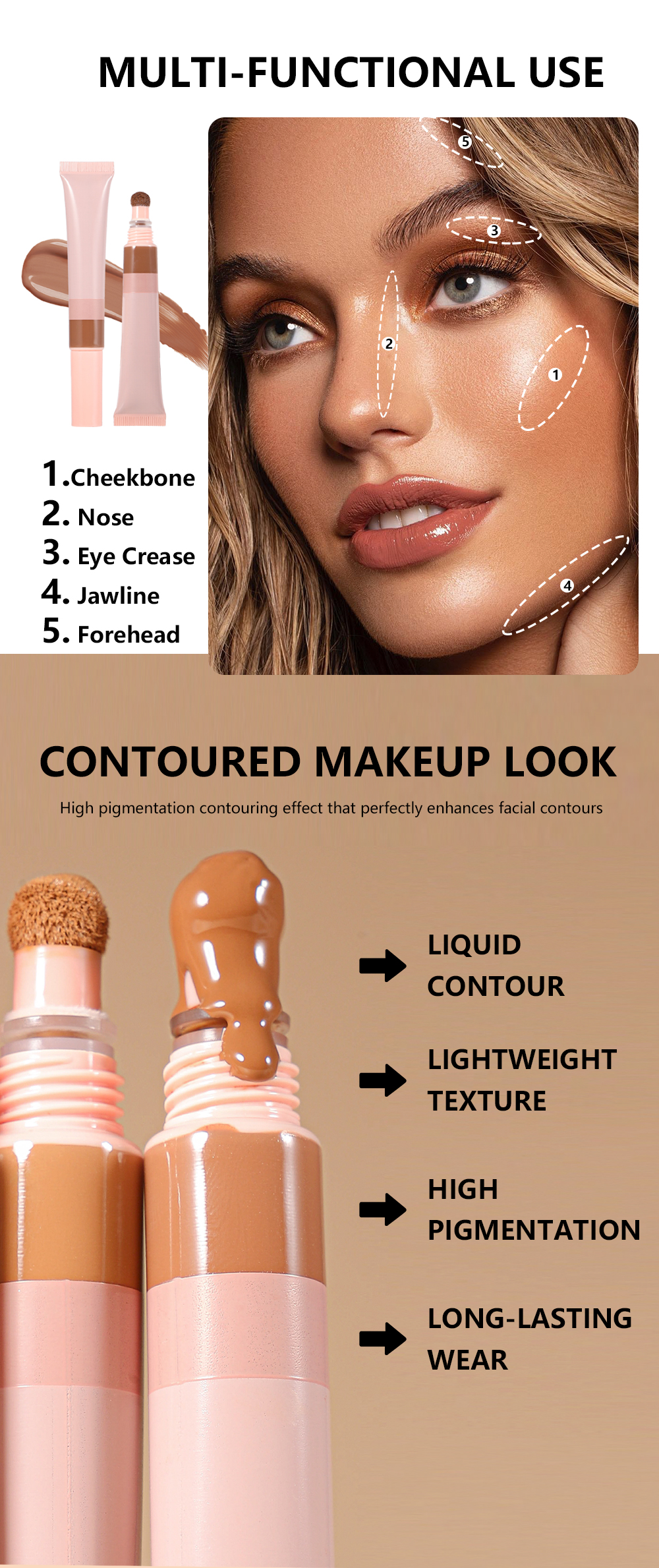 High Quality Liquid Contour Wholesale - Shenzhen Thincen 9