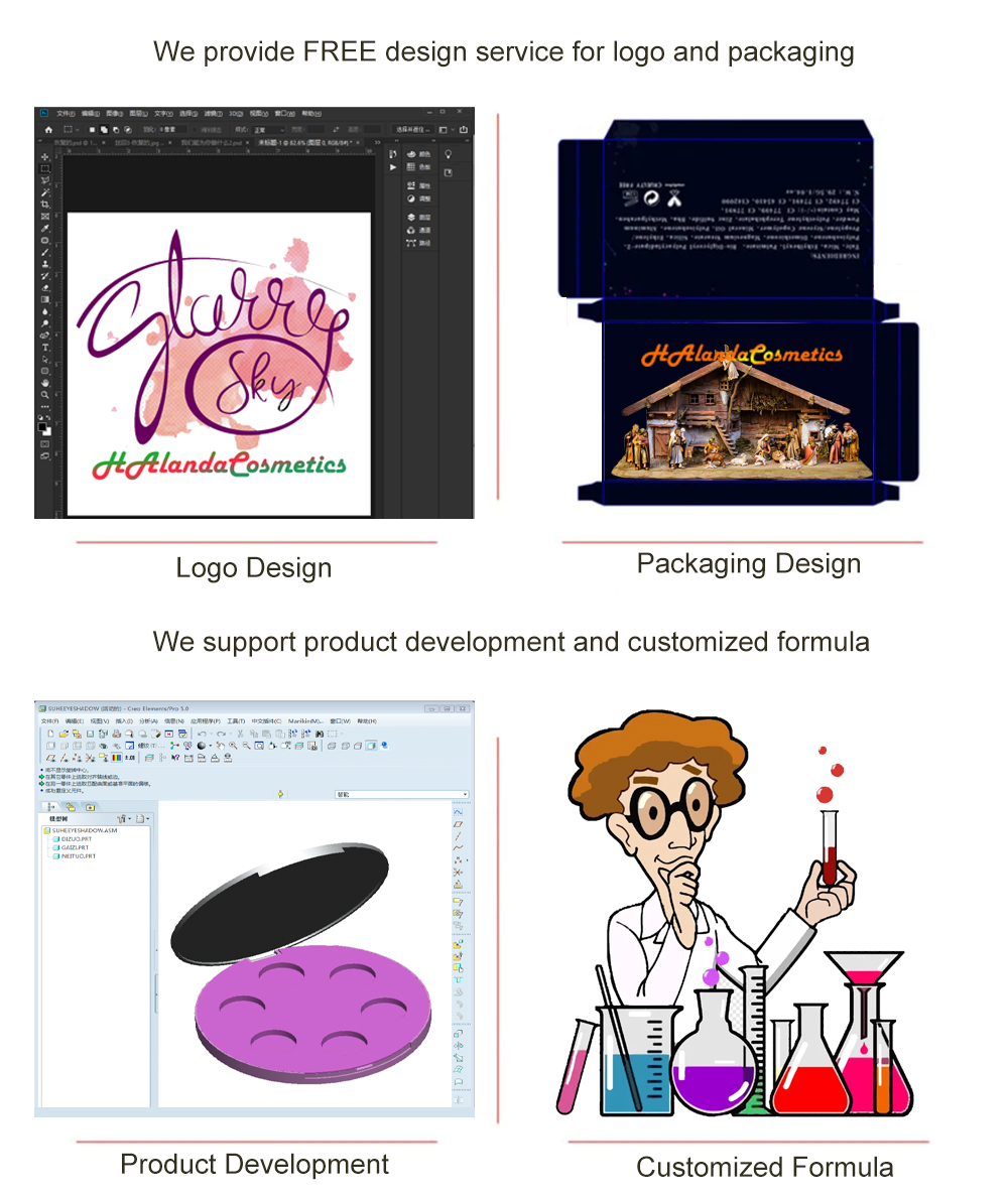 How to Choose a High-Quality Eyeshadow Supplier and Customize Your Eyeshadow Palette? | Thincen 3