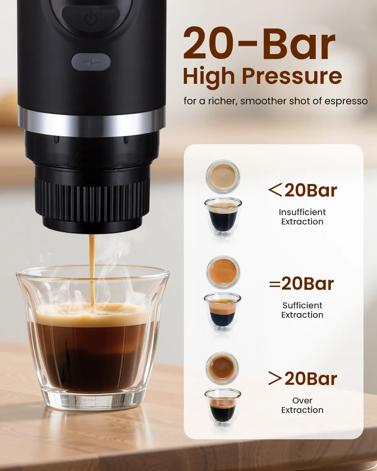 Mini Coffee Maker for Travel Product Wholesale - MINJAN 2