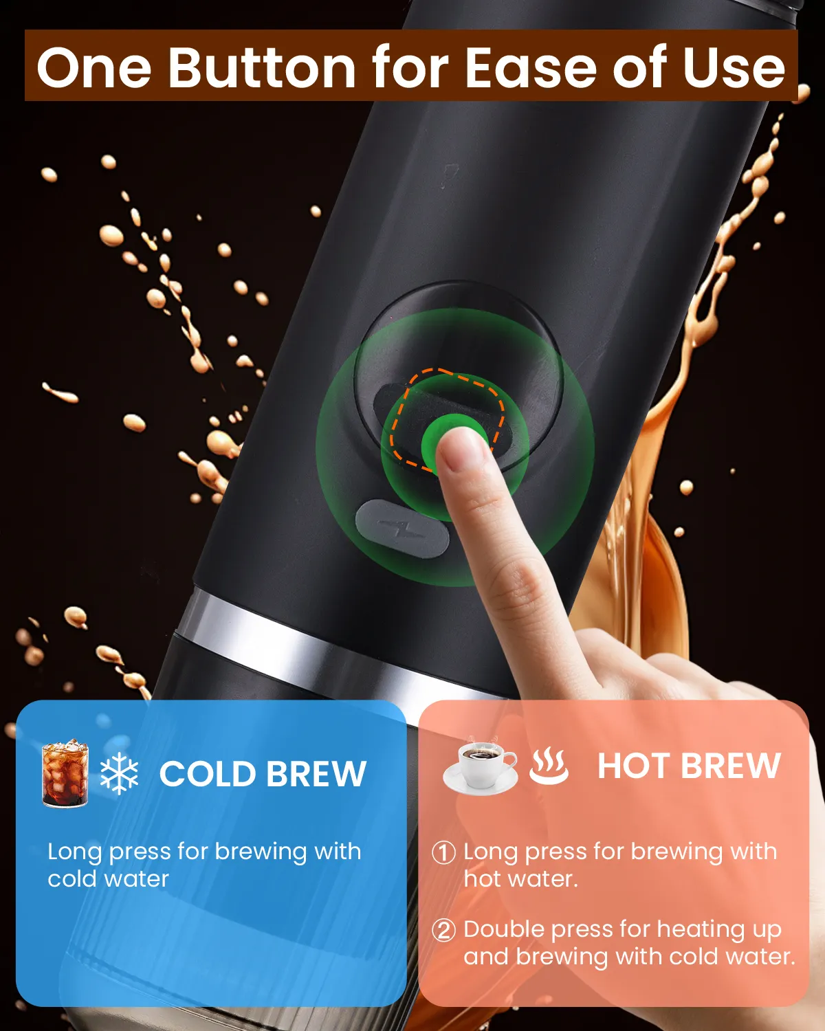 Mini Coffee Maker for Travel Product Wholesale - MINJAN 3