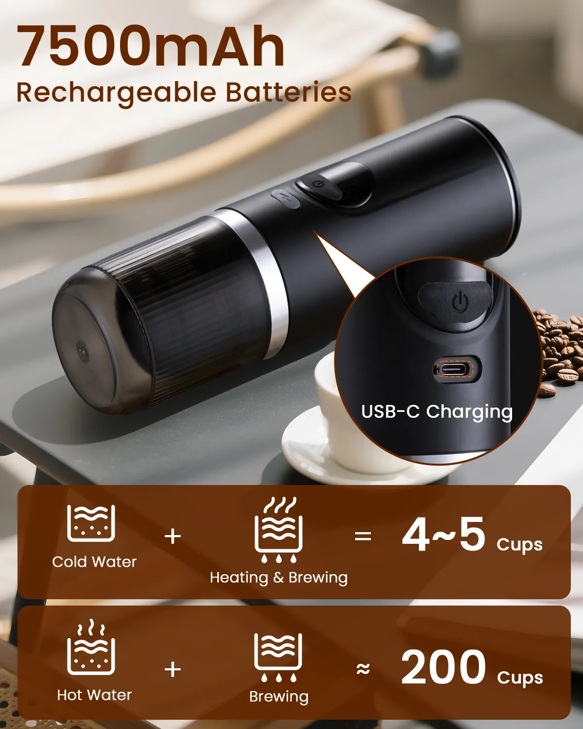 Mini Coffee Maker for Travel Product Wholesale - MINJAN 6