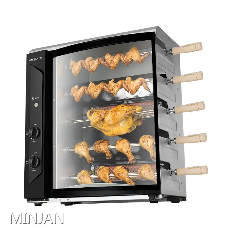 Kitchen Oven Product Wholesale - MINJAN 1