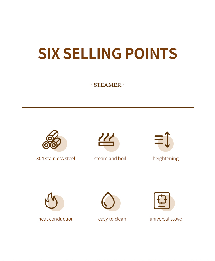 Quality Huichu 28cm 3 tier stainless steel steamer cookware for kitchen cooking tools Manufacturer | ZHENNENG 4