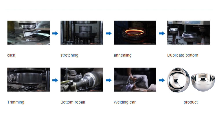 Quality ZHENNENG - Stainless Steel Bowl for Household Cereal Dinner Party Bowls Bowl Manufacturer | ZHENNENG 19