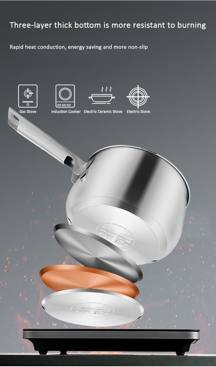 Quality Saucepan with Steamer Basket and Lid 2L Milk Pan for Cooking with Stay-cool Handle Manufacturer | ZHENNENG 13