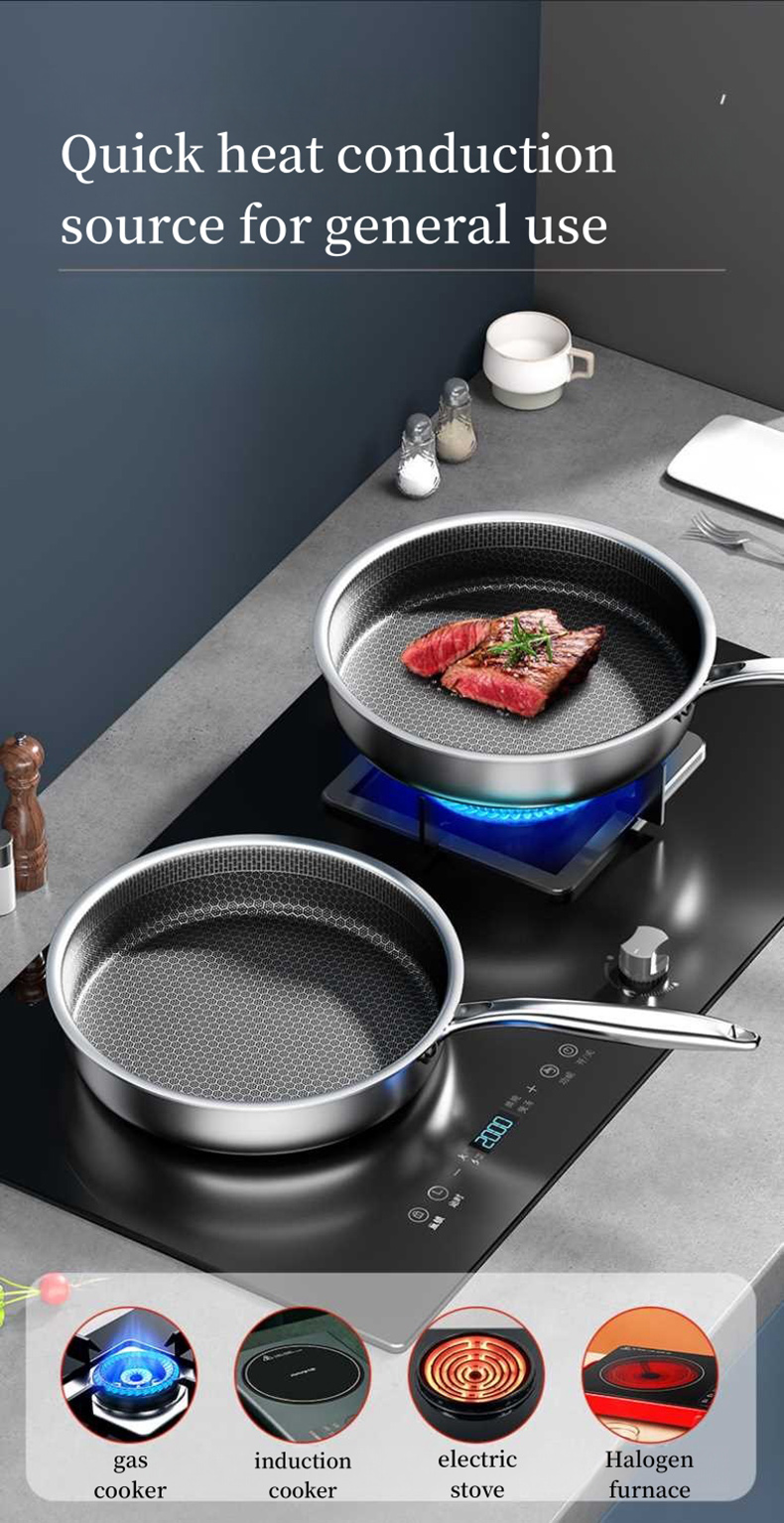 Tri-Ply Steel Honeycomb Texture Frying Pan Suitable For All Stove 15