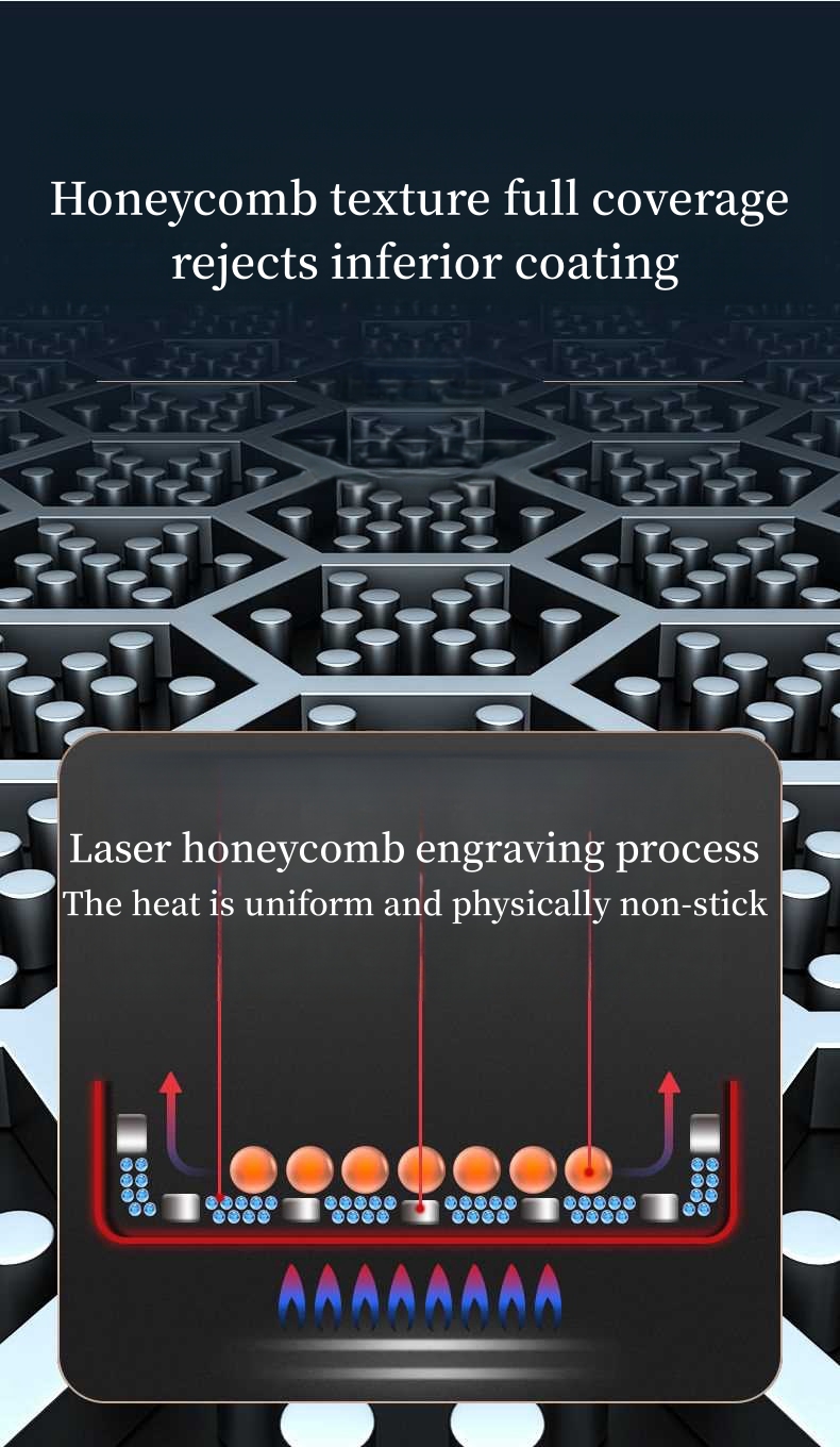 Tri-Ply Steel Honeycomb Texture Frying Pan Suitable For All Stove 14