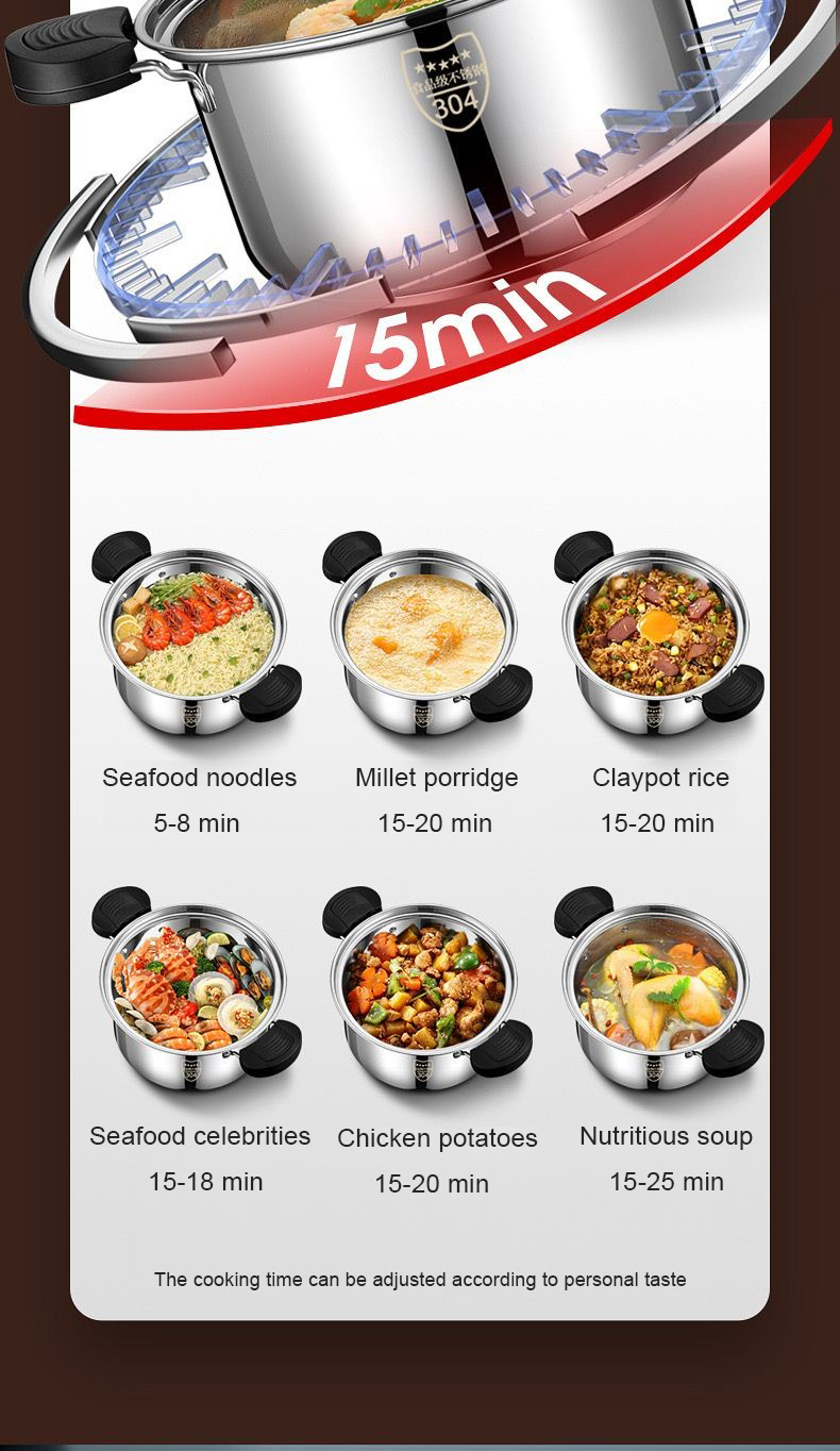ZHENNEG Micro Pressure Cooker Wholesale 15