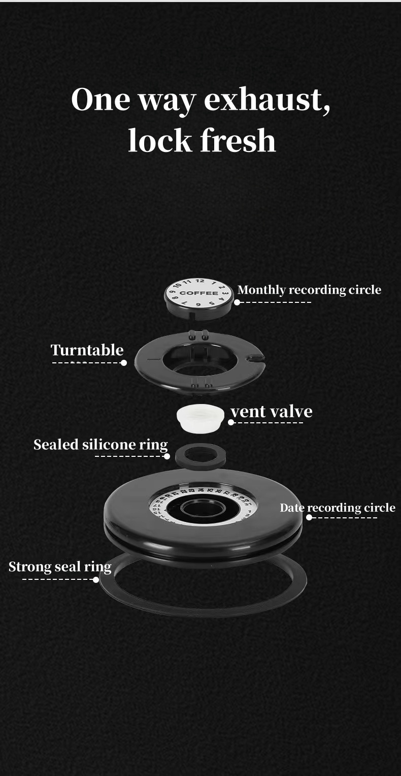 Stainless Steel Coffee Canister Coffee Canister With Scoop With Built-In Valve Lid For Beans 1.2/1.5/1.8l 16