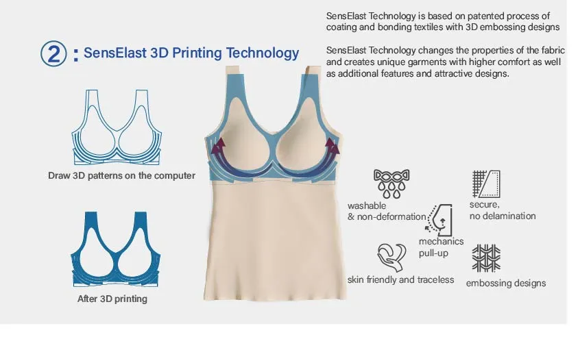  Nahtloses 3D Senselast Super Supportive BH-Tanktop für Damen