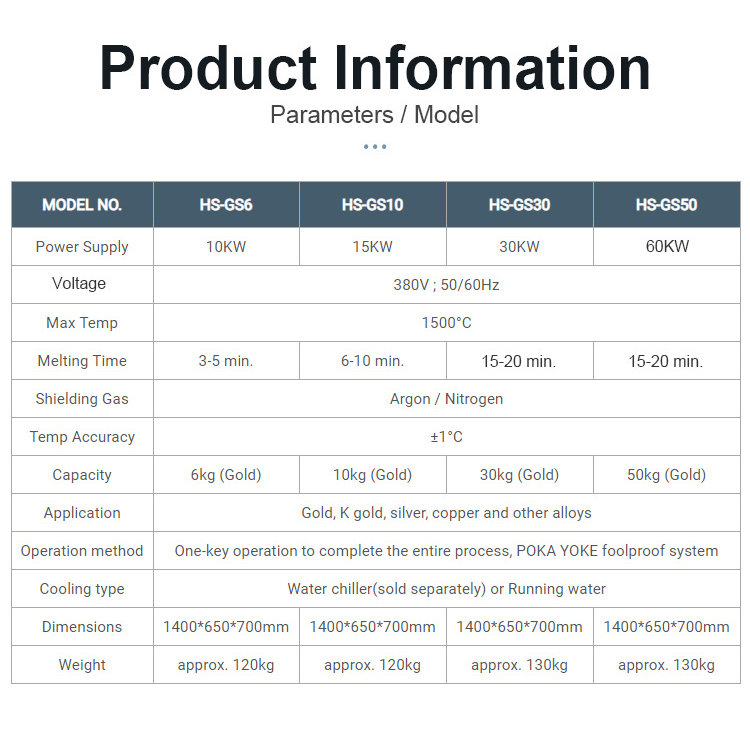 Hasung - Macchina per granulazione a induzione per sistemi di granulazione di oro, argento e rame 7