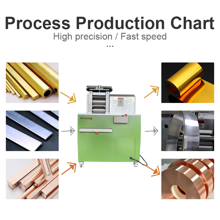 Hasung-Goldsmith Machine 15HP Electric Flat Rolling Mill don Kayan Ado na Kayan Adon Rolling Mills & Zane Waya 10