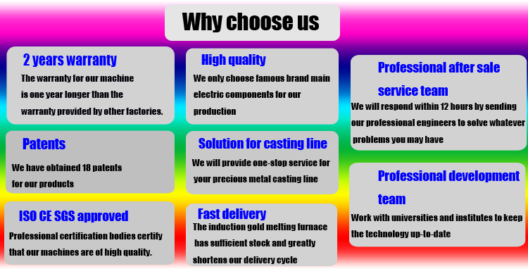 Hasung - Gemwaith aur 18K 2-4kg aur arian Peiriant Castio Pwysedd Gwactod Peiriant Castio Pwysedd Gwactod 16