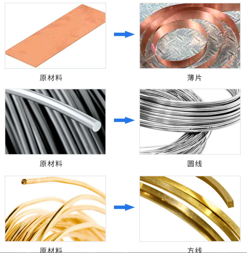Laminatoi per fili per gioielli Hasung, macchina da 8 a 10 CV, qualità di prima classe 14