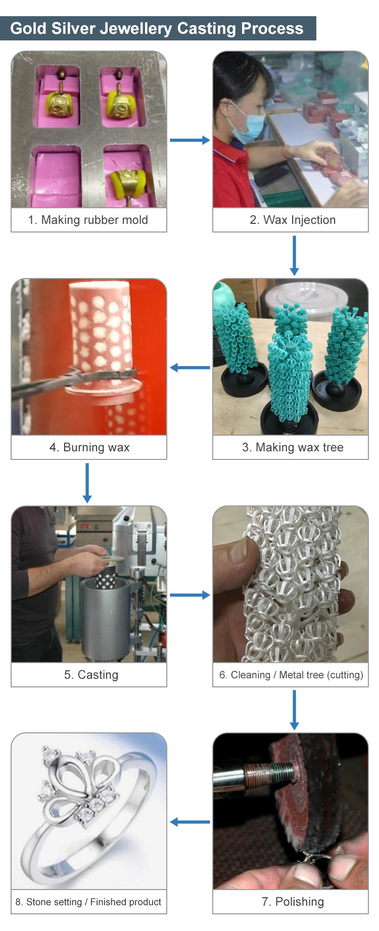 Hot sale 2kg Gold Silver Casting Machine Gold Ring Vacuum Casting Machine Gold Jewellery Making Machine