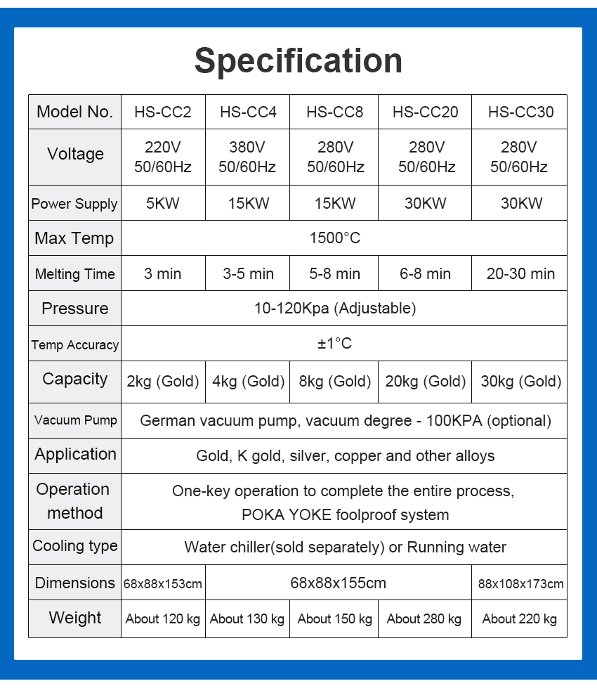 เครื่องทำแผ่นทองแบบดึงลวดต่อเนื่องสำหรับเครื่องหล่อต่อเนื่อง