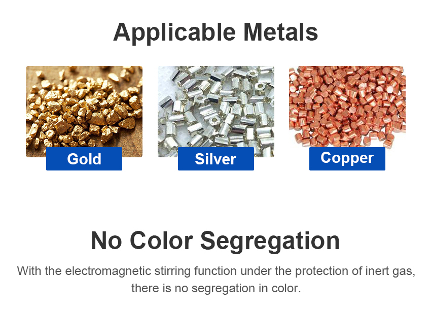 เครื่องทำแผ่นทองแบบดึงลวดต่อเนื่องสำหรับเครื่องหล่อต่อเนื่อง