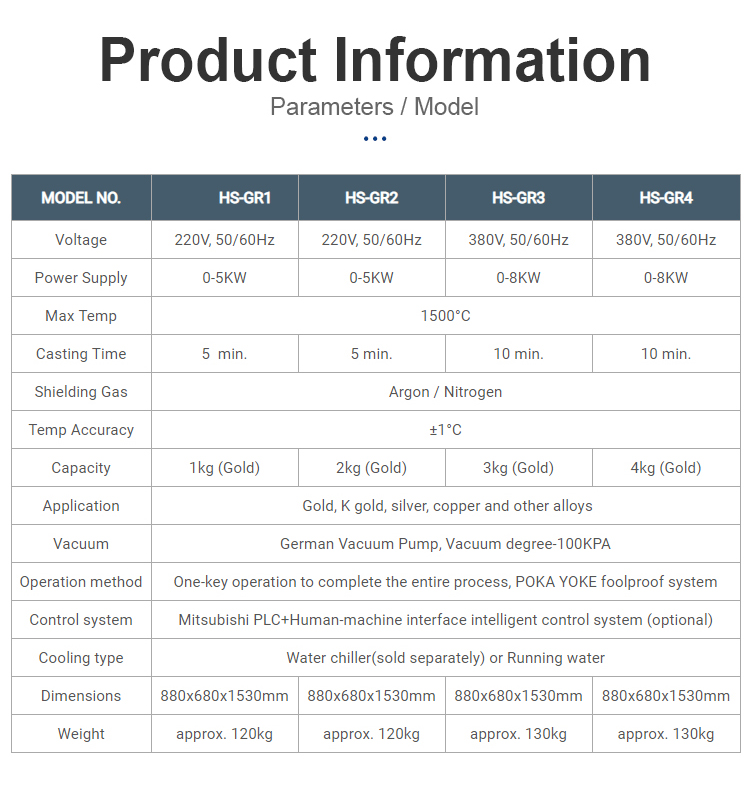 ஹாசுங் - தங்கம், வெள்ளி, தாமிரம், உலோகக் கலவைகளுக்கான தங்க வெற்றிட கிரானுலேட்டிங் இயந்திரம் விலைமதிப்பற்ற உலோக வார்ப்பு உபகரணங்கள் 11