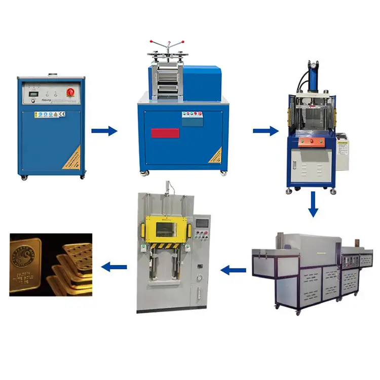 Hasung - гидравлический пресс для чеканки золотых серебряных монет Hasung, линия для чеканки золотых слитков/монет 100 тонн 1