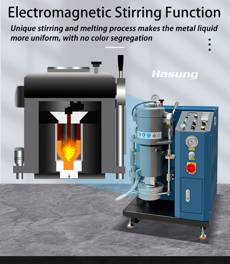 하성 - 220V 1kg 2kg 미니 자동 진공 압력 주조기 금은 보석 주조용 11