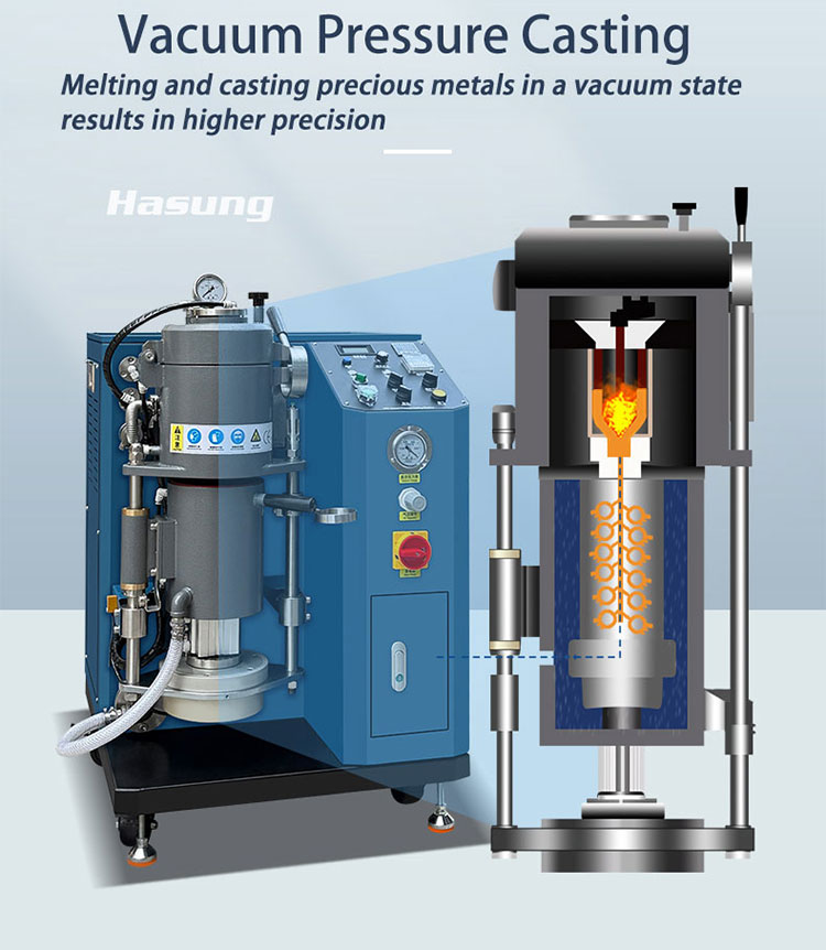 하성 - 220V 1kg 2kg 미니 자동 진공 압력 주조기 금은 보석 주조용 9