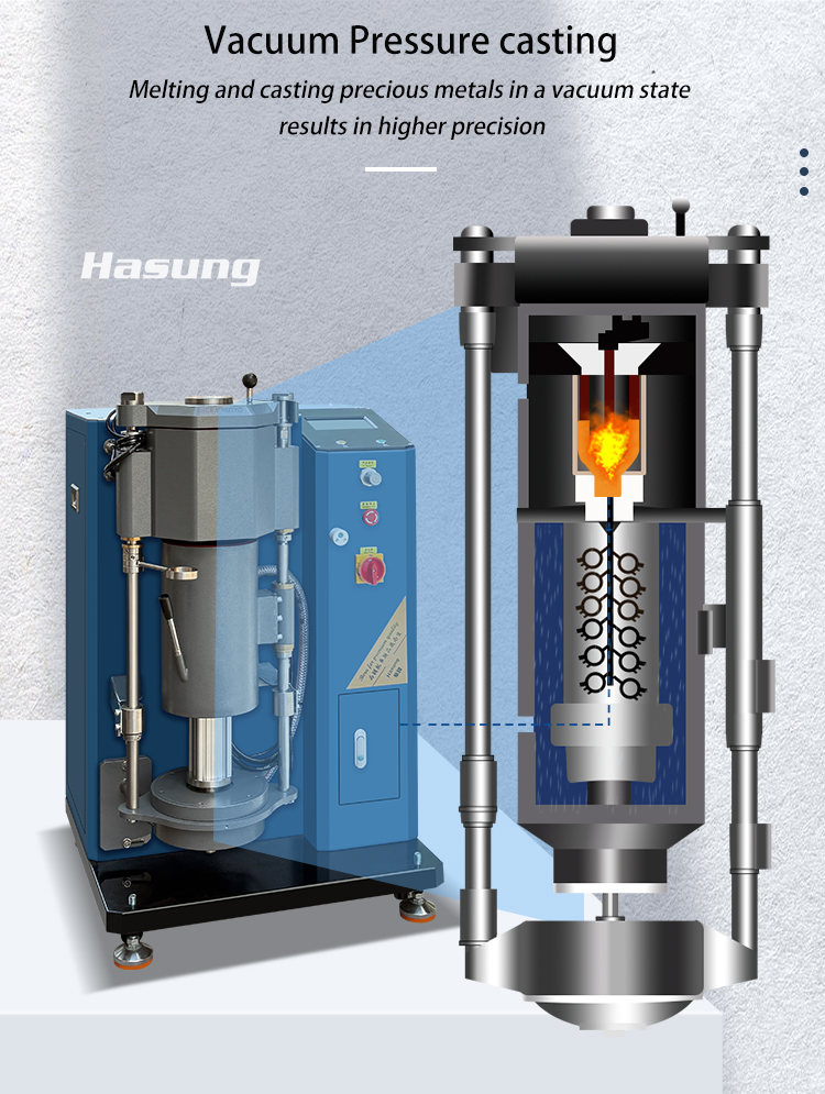 Macchina per fusione a induzione TVC Macchina per fusione a pressione sotto vuoto per gioielli in oro con tecnologia a vibrazione 10