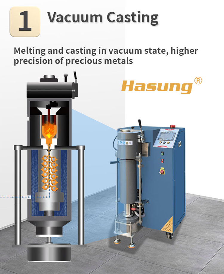 Hasung - Macchina per fusione a pressione sotto vuoto Hasung da 3 kg in oro e argento di qualità premium 10
